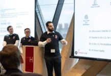 Harvard Executive Education Programs