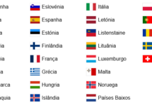 Viagem à Europa: 29 países têm novo sistema de imigração digital e filas nos aeroportos podem chegar a 3 horas; como lidar?