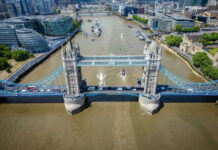 What to Do in London During the Day