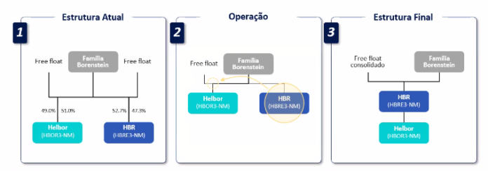 captura-de-tela-2026-07-06-104443