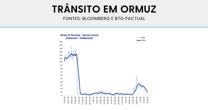 petroleo-petrobras