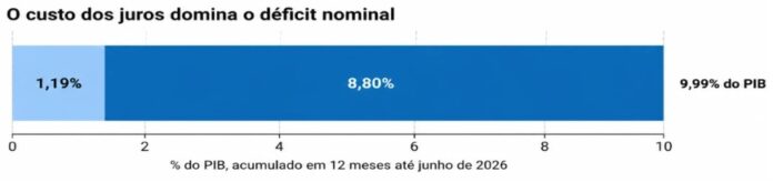 grafico-1
